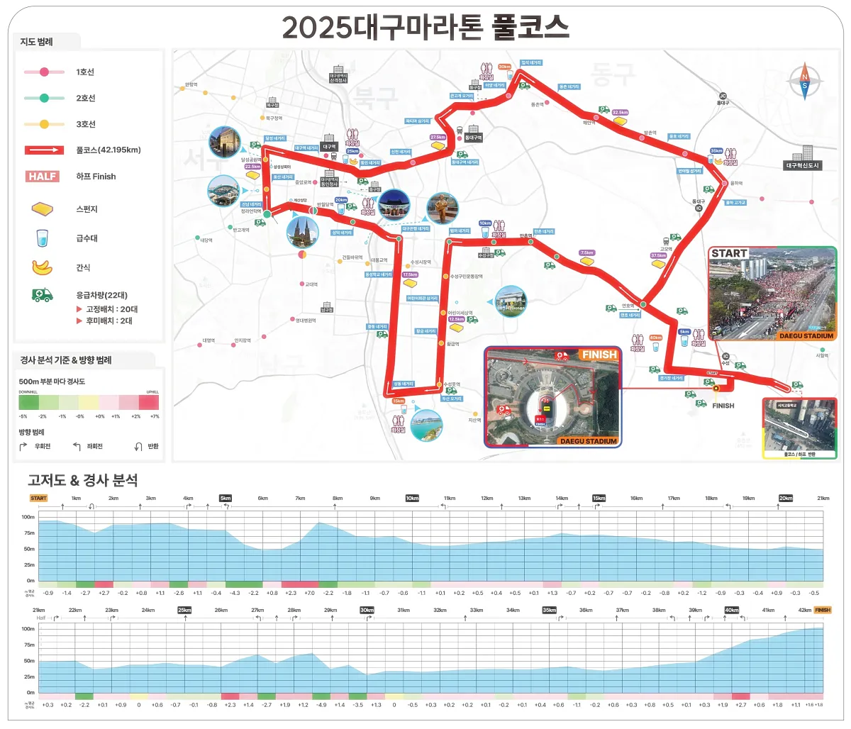 2025-대구마라톤-풀코스안내
