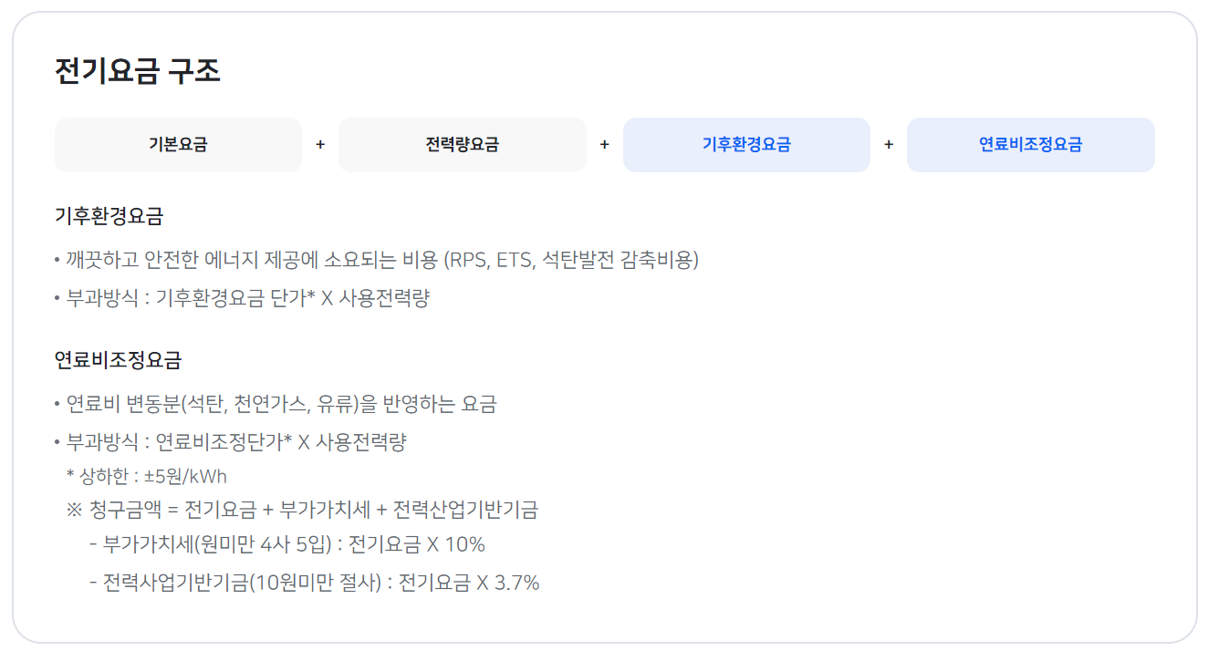 전기요금 누진세 계산방법