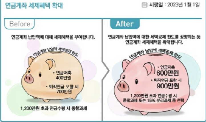 연금저축 IRP 차이점과 혜택