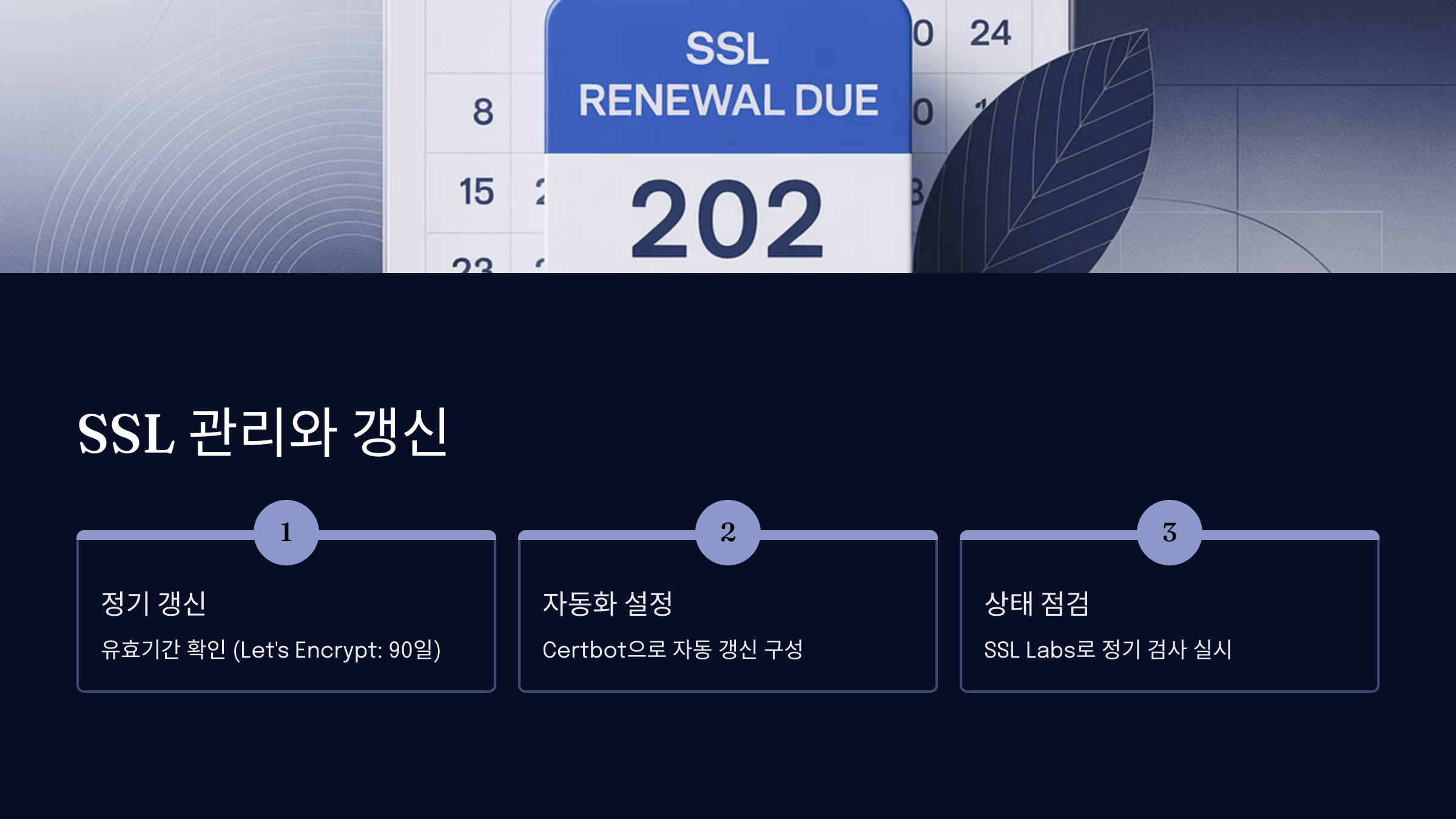 SSL 관리와 갱신