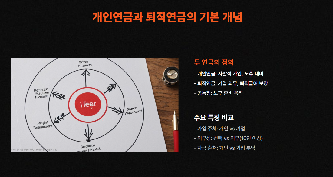 개인연금과 퇴직연금의 기본 개념