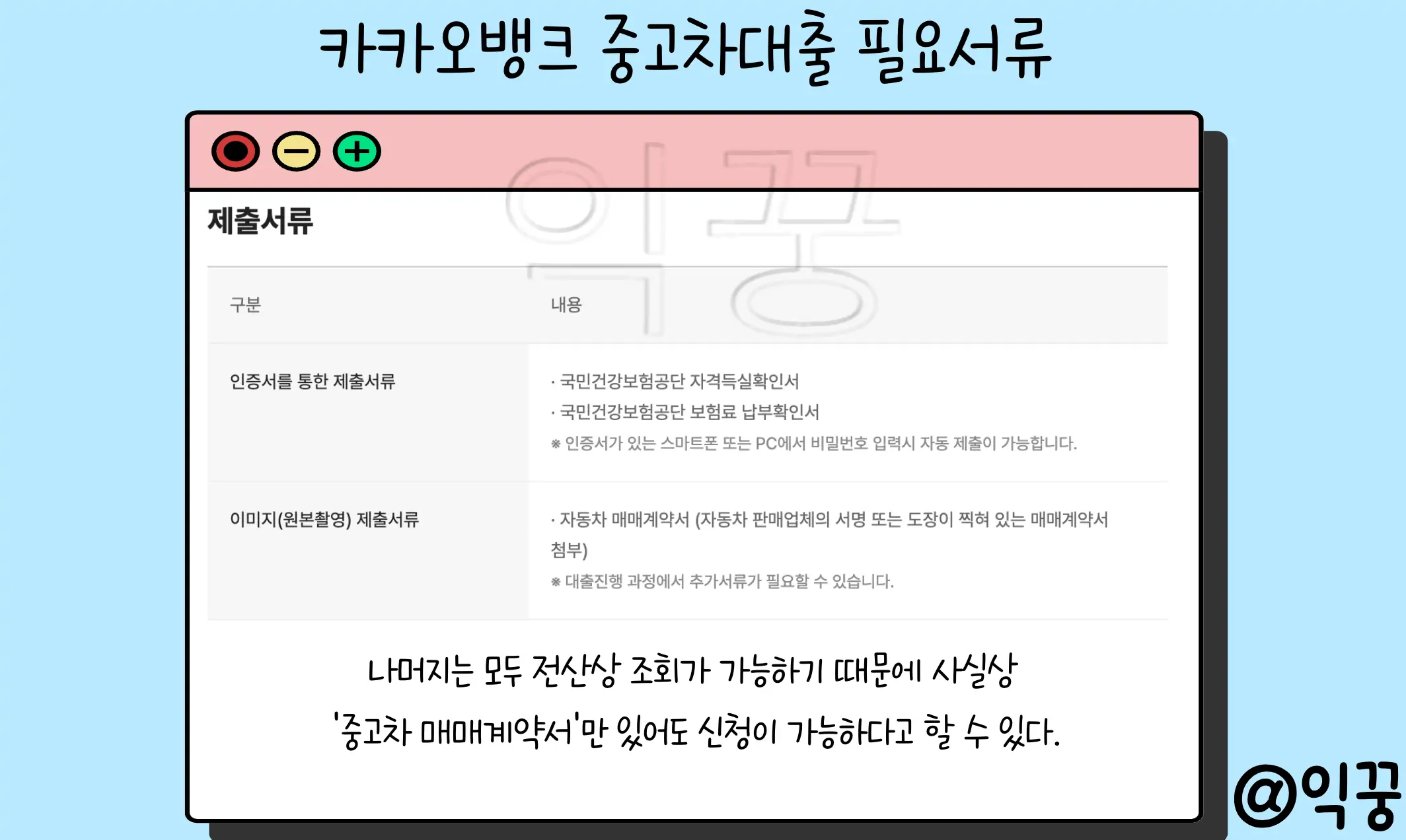 카카오뱅크 중고차 구매대출 금리 조건 한도 신청방법3