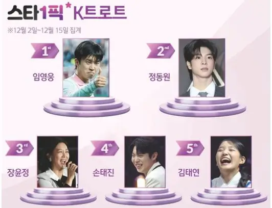 임영웅 기사