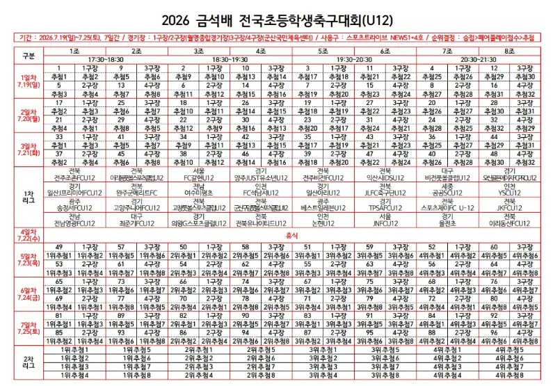 2026 금석배 전국초등학생축구대회 U12 조편성 및 경기 일정