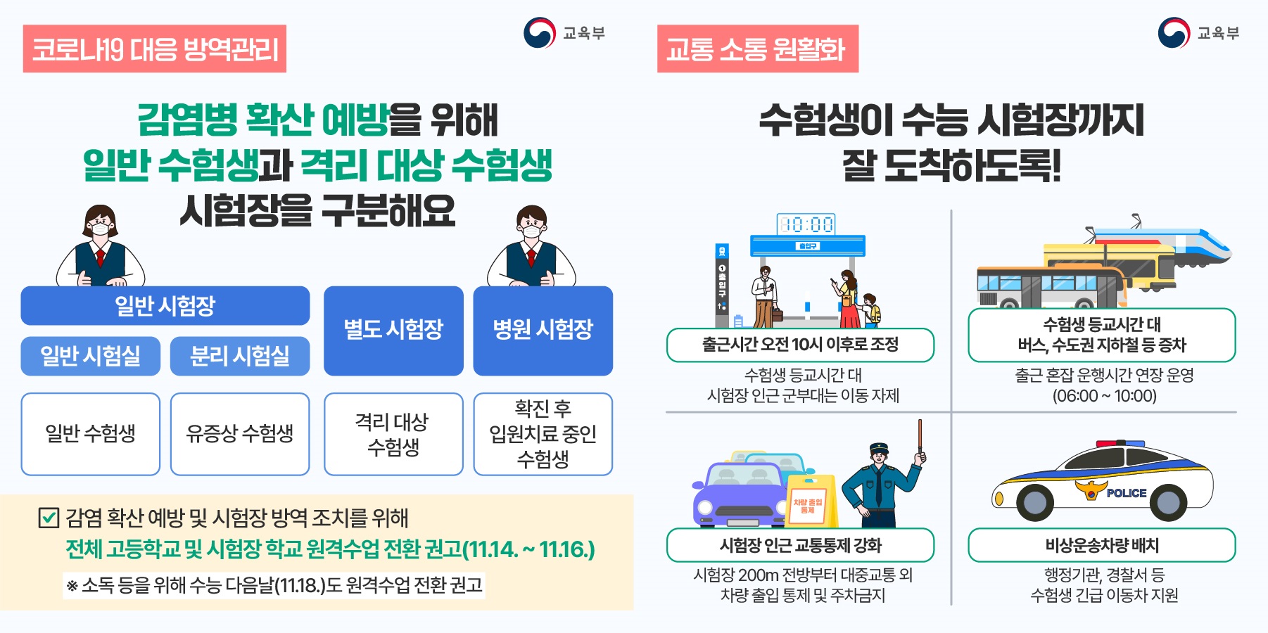 수험생 유형별 수능 시험장 구분 및 교통 소통 원활화 대책 안내자료 3~4 화면캡쳐 사진