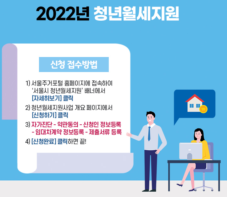 서울시 청년 월세지원 신청 접수방법