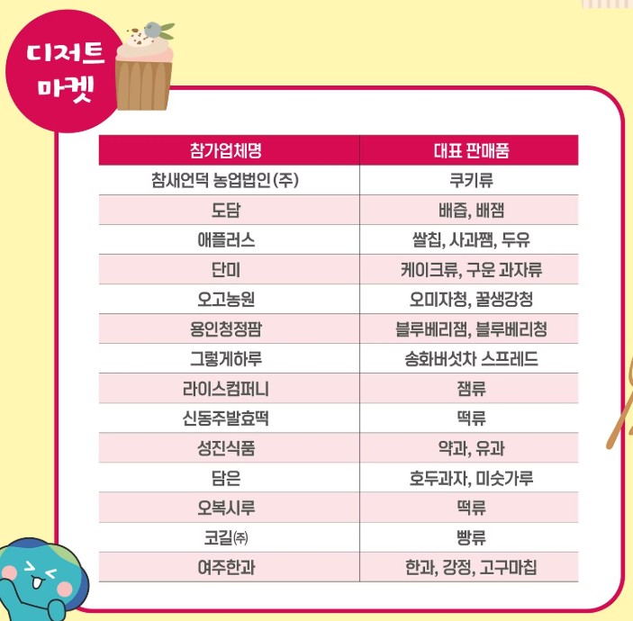 2025 제2회 경기미 김밥 페스타