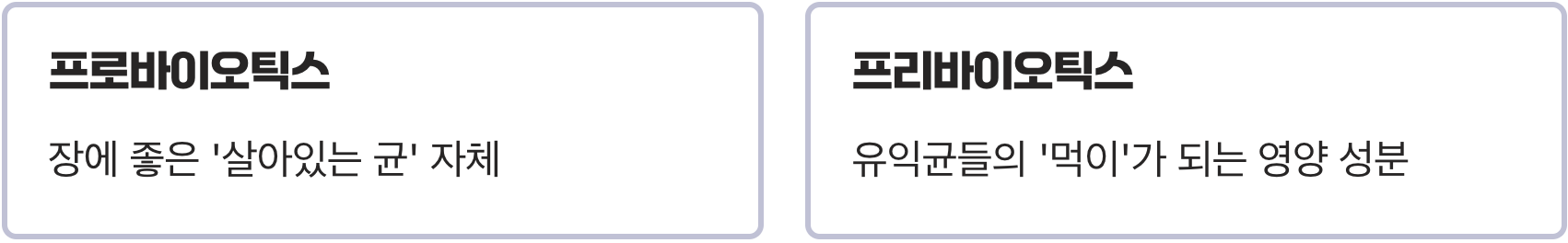 '프로' 말고, '프리' 바이오틱스?