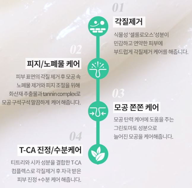 한스킨 딥클리어링 모공 필링젤