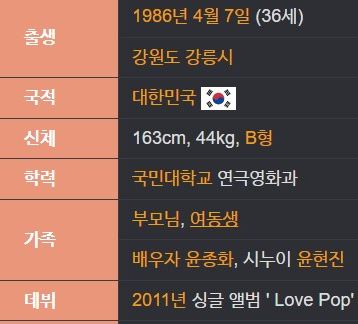 신고은 프로필