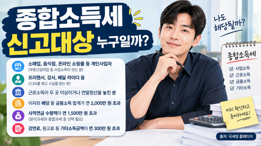 종합소득세 신고대상 누구일까? 이미지사진