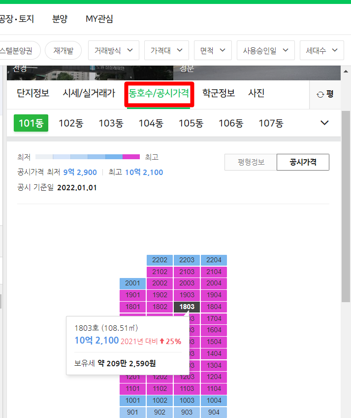 네이버 부동산 아파트 실거래가 및 시세 조회 동호수/공시가격