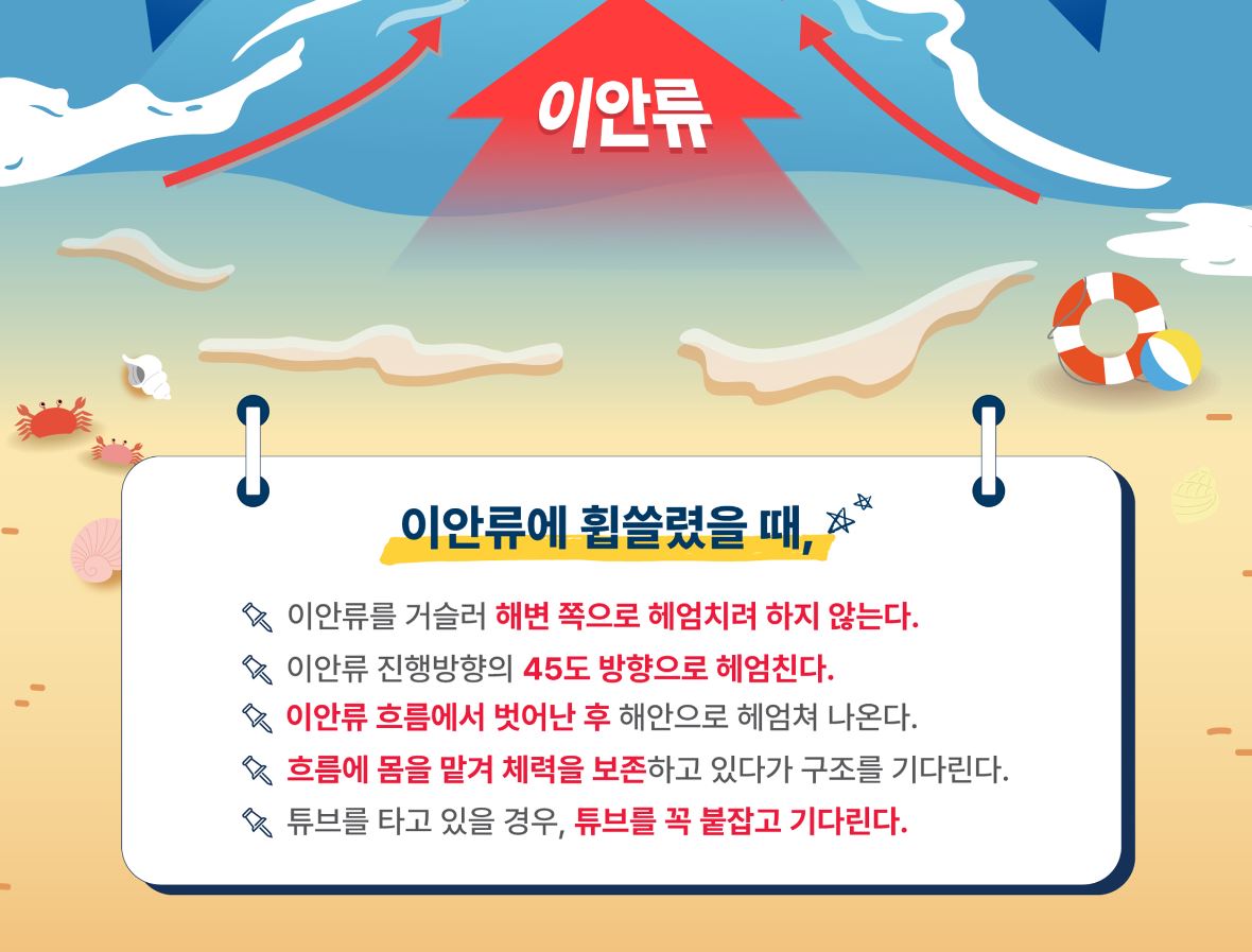 2024년 전국 해수욕장 개장일 폐장일 날씨예보