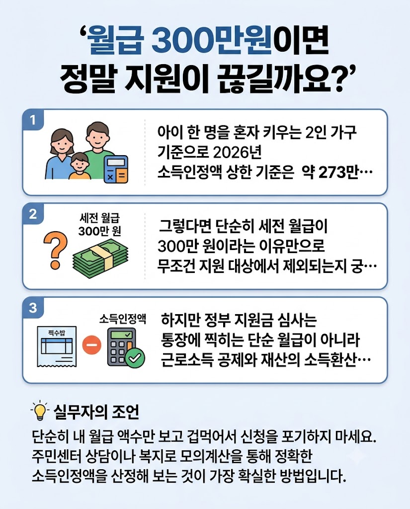 월급 300만원이면 끝? 2026년 한부모가정 지원금 조건과 탈락 피하는 꿀팁