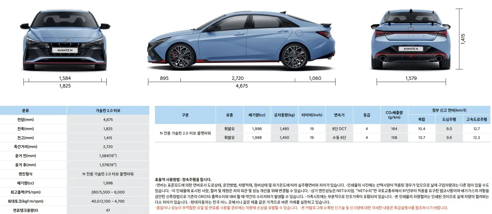 제원표