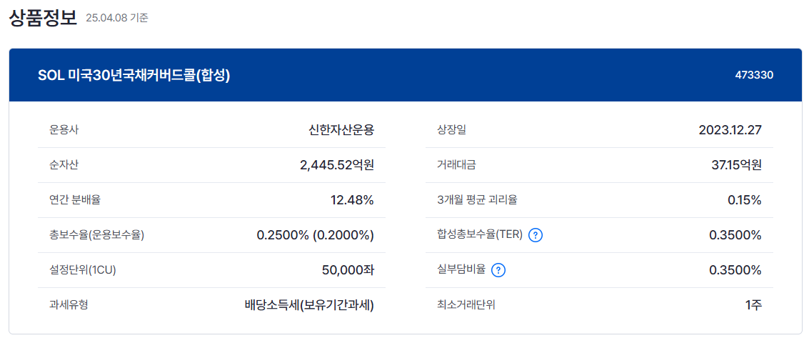 SOL 미국 30년 국채 커버드콜 상품정보