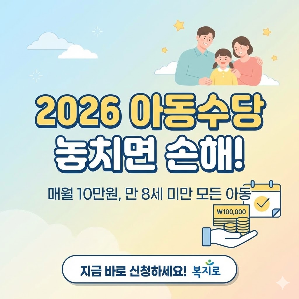 2026년 아동수당 지원 안내. 만 8세 미만 전 아동 대상, 매월 10만원 지급, 출생 후 60일 이내 신청 시 소급 적용 및 복지로 신청 절차 요약 인포그래픽 이미지