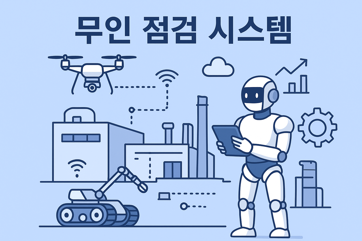 무인 점검 시스템