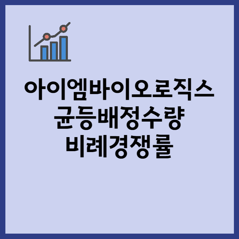 아이엠바이오로직스 균등배정 수량, 비례경쟁률 결과