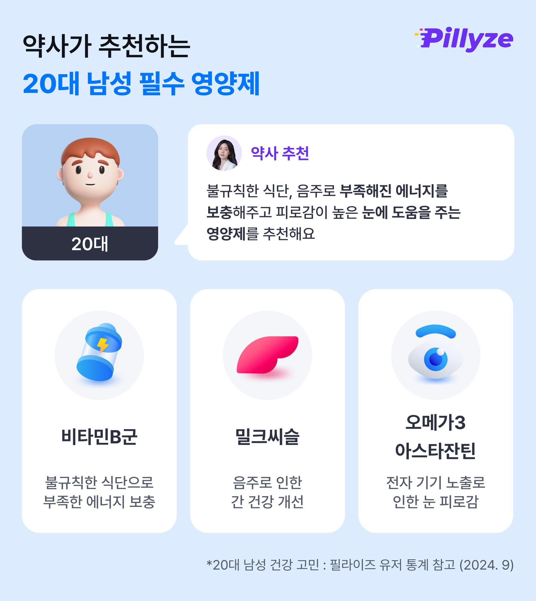 빈혈영양제