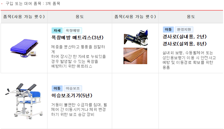 장기요양급여 이용지원 신청하기
