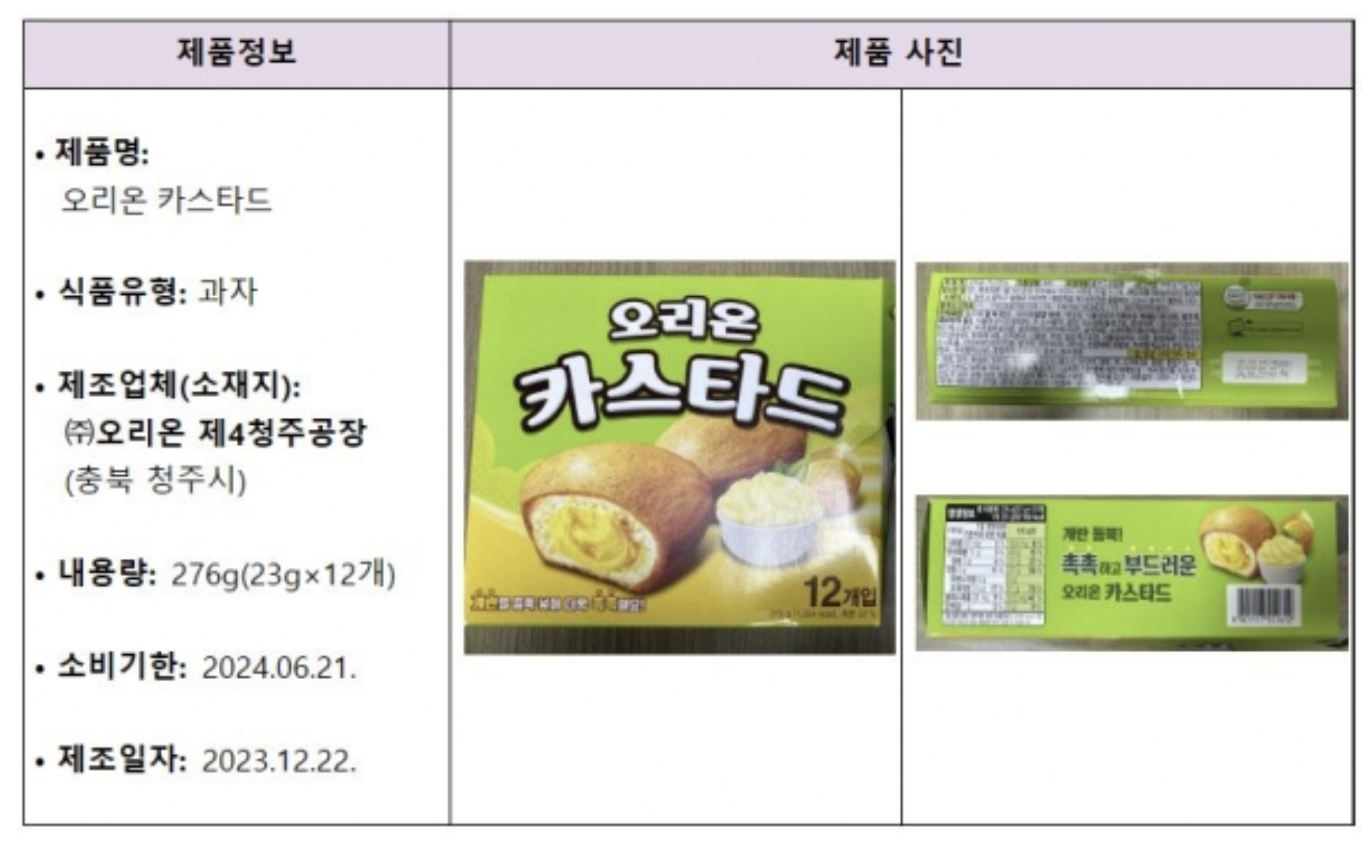 오리온 카스타드 식중독균 &#124; 강경준 상간남 피소 불륜 장신영 &#124; 강지환 스태프 성폭행 42억