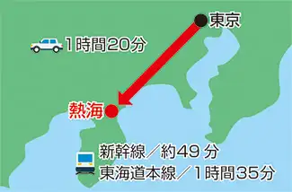 도쿄에서 아타미
