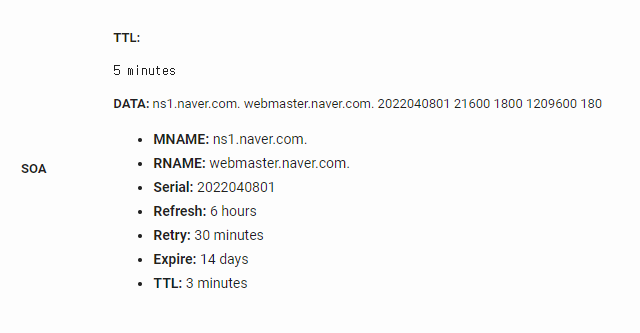 DNS-레코드-종류