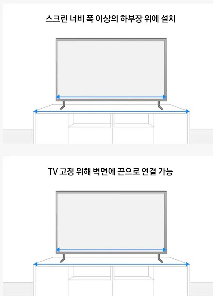 스탠드형 TV설치 고려사항