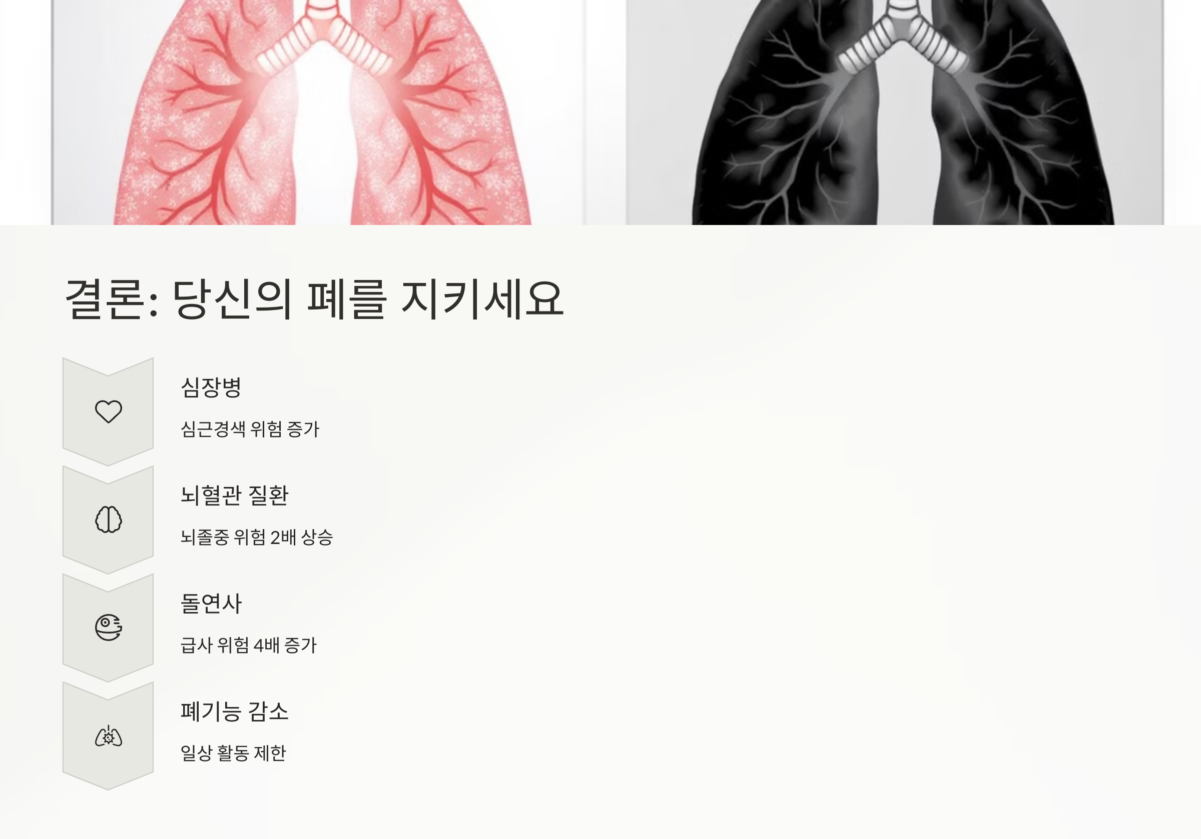 결론: 당신의 폐를 지키세요