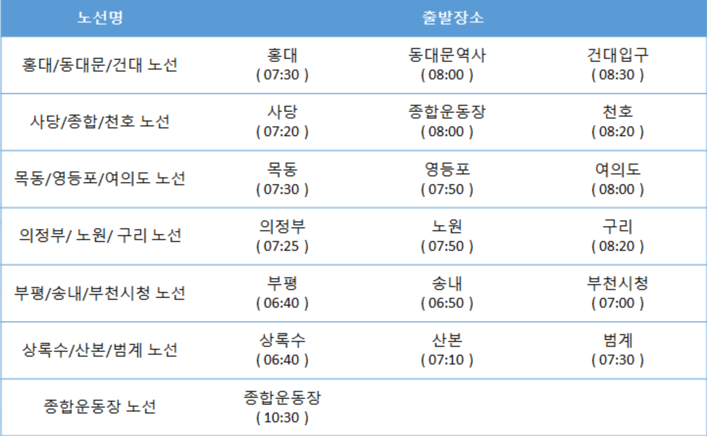 오션월드 하이시즌 주말 셔틀버스 노선