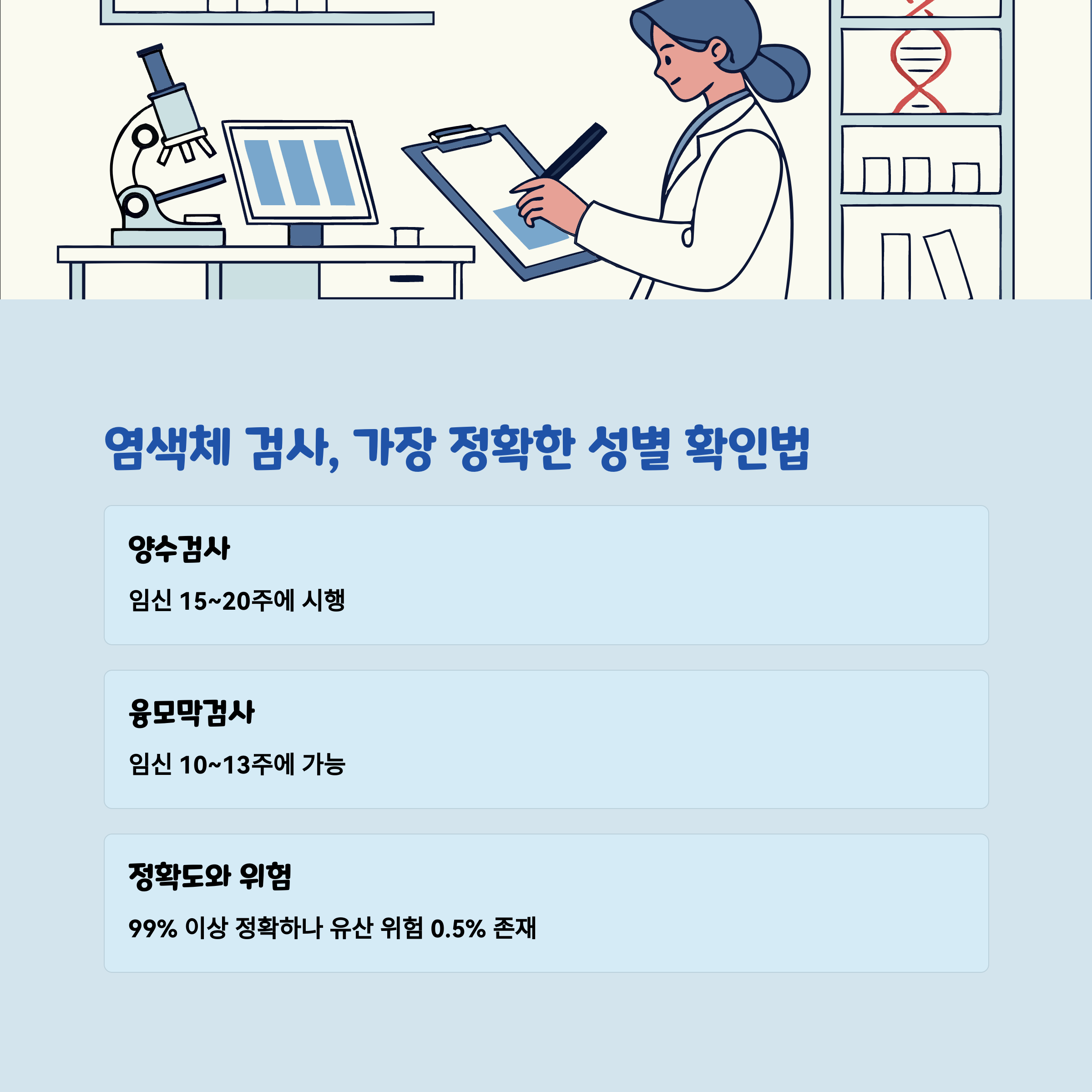 태아 성별 확인 – 염색체 검사 정확도