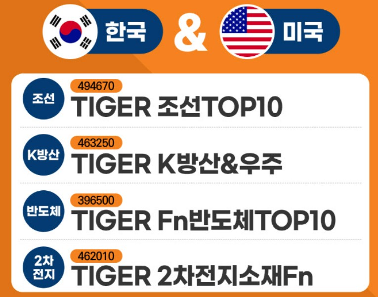 이번_협상으로_수혜_받는_종목