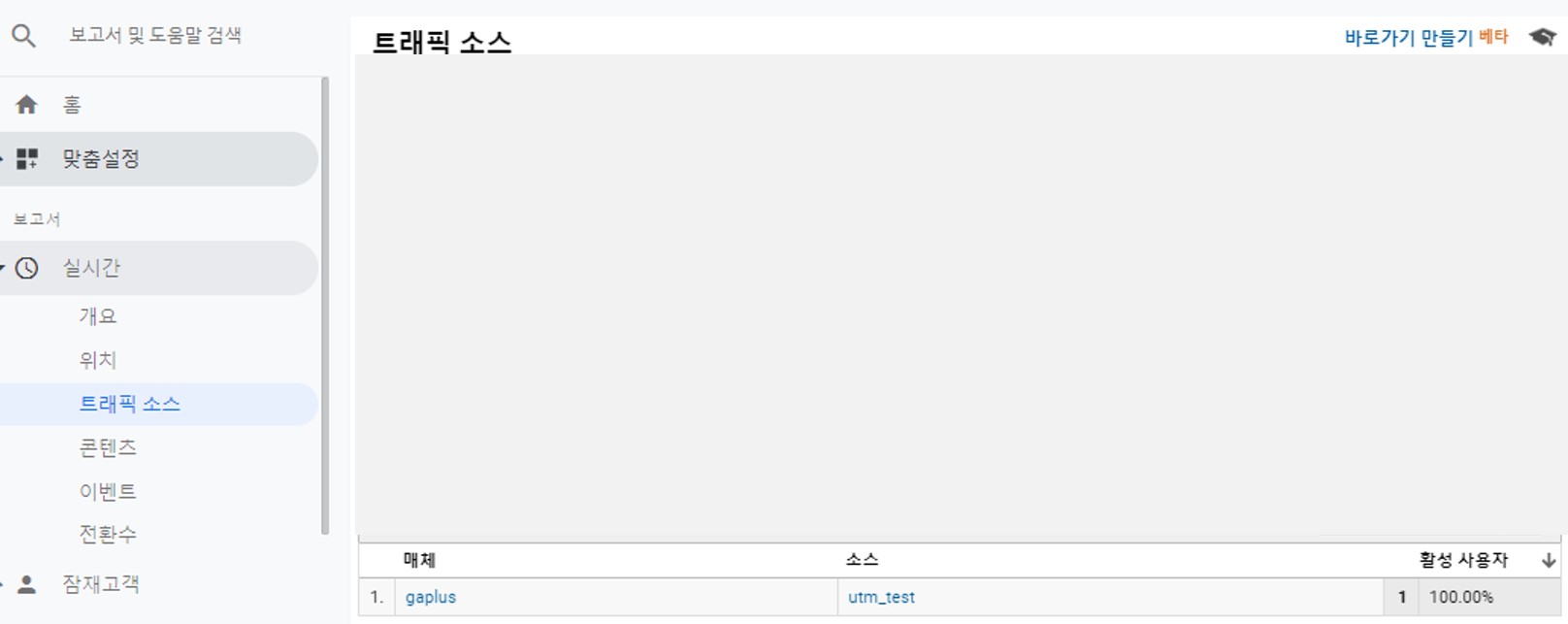 campaign url builder_test2.jpg