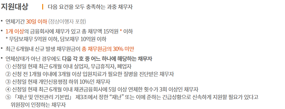 신속채무조정지원대상