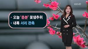 2025년 춘분 뜻 날짜, 의미