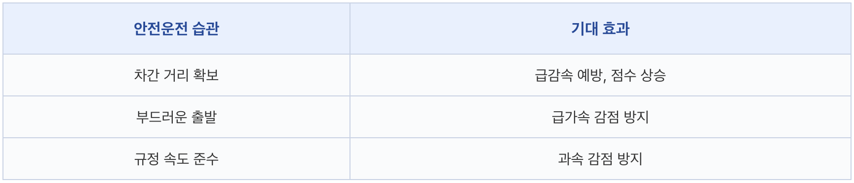 티맵 안전운전 점수 올리기, 티맵 안전운전 점수, 티맵 운전점수 보험료, 티맵운전점수시작하기, 티맵 안전운전 점수 확인, 티맵 운전점수&nbsp;100점, 티맵 운전점수&nbsp;90점, 티맵 운전점수&nbsp;초기화, 티맵 운전점수&nbsp;할인, 티맵&nbsp;점수 꼼수, 티맵 운전점수&nbsp;확인, 티맵 운전점수&nbsp;올리기, 티맵 안전운전 점수 올리기, 티맵 안전운전 점수, 티맵 운전점수 보험료, 티맵운전점수시작하기, 티맵 안전운전 점수 확인, 티맵 운전점수&nbsp;100점, 티맵 운전점수&nbsp;90점, 티맵 운전점수&nbsp;초기화, 티맵 운전점수&nbsp;할인, 티맵&nbsp;점수 꼼수, 티맵 운전점수&nbsp;확인, 티맵 운전점수&nbsp;올리기, 티맵 안전운전 점수 올리기, 티맵 안전운전 점수, 티맵 운전점수 보험료, 티맵운전점수시작하기, 티맵 안전운전 점수 확인, 티맵 운전점수&nbsp;100점, 티맵 운전점수&nbsp;90점, 티맵 운전점수&nbsp;초기화, 티맵 운전점수&nbsp;할인, 티맵&nbsp;점수 꼼수, 티맵 운전점수&nbsp;확인, 티맵 운전점수&nbsp;올리기, 티맵 안전운전 점수 올리기, 티맵 안전운전 점수, 티맵 운전점수 보험료, 티맵운전점수시작하기, 티맵 안전운전 점수 확인, 티맵 운전점수&nbsp;100점, 티맵 운전점수&nbsp;90점, 티맵 운전점수&nbsp;초기화, 티맵 운전점수&nbsp;할인, 티맵&nbsp;점수 꼼수, 티맵 운전점수&nbsp;확인, 티맵 운전점수&nbsp;올리기, 티맵 안전운전 점수 올리기, 티맵 안전운전 점수, 티맵 운전점수 보험료, 티맵운전점수시작하기, 티맵 안전운전 점수 확인, 티맵 운전점수&nbsp;100점, 티맵 운전점수&nbsp;90점, 티맵 운전점수&nbsp;초기화, 티맵 운전점수&nbsp;할인, 티맵&nbsp;점수 꼼수, 티맵 운전점수&nbsp;확인, 티맵 운전점수&nbsp;올리기, 티맵 안전운전 점수 올리기, 티맵 안전운전 점수, 티맵 운전점수 보험료, 티맵운전점수시작하기, 티맵 안전운전 점수 확인, 티맵 운전점수&nbsp;100점, 티맵 운전점수&nbsp;90점, 티맵 운전점수&nbsp;초기화, 티맵 운전점수&nbsp;할인, 티맵&nbsp;점수 꼼수, 티맵 운전점수&nbsp;확인, 티맵 운전점수&nbsp;올리기, 티맵 안전운전 점수 올리기, 티맵 안전운전 점수, 티맵 운전점수 보험료, 티맵운전점수시작하기, 티맵 안전운전 점수 확인, 티맵 운전점수&nbsp;100점, 티맵 운전점수&nbsp;90점, 티맵 운전점수&nbsp;초기화, 티맵 운전점수&nbsp;할인, 티맵&nbsp;점수 꼼수, 티맵 운전점수&nbsp;확인, 티맵 운전점수&nbsp;올리기, 티맵 안전운전 점수 올리기, 티맵 안전운전 점수, 티맵 운전점수 보험료, 티맵운전점수시작하기, 티맵 안전운전 점수 확인, 티맵 운전점수&nbsp;100점, 티맵 운전점수&nbsp;90점, 티맵 운전점수&nbsp;초기화, 티맵 운전점수&nbsp;할인, 티맵&nbsp;점수 꼼수, 티맵 운전점수&nbsp;확인, 티맵 운전점수&nbsp;올리기, 티맵 안전운전 점수 올리기, 티맵 안전운전 점수, 티맵 운전점수 보험료, 티맵운전점수시작하기, 티맵 안전운전 점수 확인, 티맵 운전점수&nbsp;100점, 티맵 운전점수&nbsp;90점, 티맵 운전점수&nbsp;초기화, 티맵 운전점수&nbsp;할인, 티맵&nbsp;점수 꼼수, 티맵 운전점수&nbsp;확인, 티맵 운전점수&nbsp;올리기, 티맵 안전운전 점수 올리기, 티맵 안전운전 점수, 티맵 운전점수 보험료, 티맵운전점수시작하기, 티맵 안전운전 점수 확인, 티맵 운전점수&nbsp;100점, 티맵 운전점수&nbsp;90점, 티맵 운전점수&nbsp;초기화, 티맵 운전점수&nbsp;할인, 티맵&nbsp;점수 꼼수, 티맵 운전점수&nbsp;확인, 티맵 운전점수&nbsp;올리기, 티맵 안전운전 점수 올리기, 티맵 안전운전 점수, 티맵 운전점수 보험료, 티맵운전점수시작하기, 티맵 안전운전 점수 확인, 티맵 운전점수&nbsp;100점, 티맵 운전점수&nbsp;90점, 티맵 운전점수&nbsp;초기화, 티맵 운전점수&nbsp;할인, 티맵&nbsp;점수 꼼수, 티맵 운전점수&nbsp;확인, 티맵 운전점수&nbsp;올리기, 티맵 안전운전 점수 올리기, 티맵 안전운전 점수, 티맵 운전점수 보험료, 티맵운전점수시작하기, 티맵 안전운전 점수 확인, 티맵 운전점수&nbsp;100점, 티맵 운전점수&nbsp;90점, 티맵 운전점수&nbsp;초기화, 티맵 운전점수&nbsp;할인, 티맵&nbsp;점수 꼼수, 티맵 운전점수&nbsp;확인, 티맵 운전점수&nbsp;올리기, 티맵 안전운전 점수 올리기, 티맵 안전운전 점수, 티맵 운전점수 보험료, 티맵운전점수시작하기, 티맵 안전운전 점수 확인, 티맵 운전점수&nbsp;100점, 티맵 운전점수&nbsp;90점, 티맵 운전점수&nbsp;초기화, 티맵 운전점수&nbsp;할인, 티맵&nbsp;점수 꼼수, 티맵 운전점수&nbsp;확인, 티맵 운전점수&nbsp;올리기, 티맵 안전운전 점수 올리기, 티맵 안전운전 점수, 티맵 운전점수 보험료, 티맵운전점수시작하기, 티맵 안전운전 점수 확인, 티맵 운전점수&nbsp;100점, 티맵 운전점수&nbsp;90점, 티맵 운전점수&nbsp;초기화, 티맵 운전점수&nbsp;할인, 티맵&nbsp;점수 꼼수, 티맵 운전점수&nbsp;확인, 티맵 운전점수&nbsp;올리기, 티맵 안전운전 점수 올리기, 티맵 안전운전 점수, 티맵 운전점수 보험료, 티맵운전점수시작하기, 티맵 안전운전 점수 확인, 티맵 운전점수&nbsp;100점, 티맵 운전점수&nbsp;90점, 티맵 운전점수&nbsp;초기화, 티맵 운전점수&nbsp;할인, 티맵&nbsp;점수 꼼수, 티맵 운전점수&nbsp;확인, 티맵 운전점수&nbsp;올리기, 티맵 안전운전 점수 올리기, 티맵 안전운전 점수, 티맵 운전점수 보험료, 티맵운전점수시작하기, 티맵 안전운전 점수 확인, 티맵 운전점수&nbsp;100점, 티맵 운전점수&nbsp;90점, 티맵 운전점수&nbsp;초기화, 티맵 운전점수&nbsp;할인, 티맵&nbsp;점수 꼼수, 티맵 운전점수&nbsp;확인, 티맵 운전점수&nbsp;올리기, 티맵 안전운전 점수 올리기, 티맵 안전운전 점수, 티맵 운전점수 보험료, 티맵운전점수시작하기, 티맵 안전운전 점수 확인, 티맵 운전점수&nbsp;100점, 티맵 운전점수&nbsp;90점, 티맵 운전점수&nbsp;초기화, 티맵 운전점수&nbsp;할인, 티맵&nbsp;점수 꼼수, 티맵 운전점수&nbsp;확인, 티맵 운전점수&nbsp;올리기, 티맵 안전운전 점수 올리기, 티맵 안전운전 점수, 티맵 운전점수 보험료, 티맵운전점수시작하기, 티맵 안전운전 점수 확인, 티맵 운전점수&nbsp;100점, 티맵 운전점수&nbsp;90점, 티맵 운전점수&nbsp;초기화, 티맵 운전점수&nbsp;할인, 티맵&nbsp;점수 꼼수, 티맵 운전점수&nbsp;확인, 티맵 운전점수&nbsp;올리기, 티맵 안전운전 점수 올리기, 티맵 안전운전 점수, 티맵 운전점수 보험료, 티맵운전점수시작하기, 티맵 안전운전 점수 확인, 티맵 운전점수&nbsp;100점, 티맵 운전점수&nbsp;90점, 티맵 운전점수&nbsp;초기화, 티맵 운전점수&nbsp;할인, 티맵&nbsp;점수 꼼수, 티맵 운전점수&nbsp;확인, 티맵 운전점수&nbsp;올리기, 티맵 안전운전 점수 올리기, 티맵 안전운전 점수, 티맵 운전점수 보험료, 티맵운전점수시작하기, 티맵 안전운전 점수 확인, 티맵 운전점수&nbsp;100점, 티맵 운전점수&nbsp;90점, 티맵 운전점수&nbsp;초기화, 티맵 운전점수&nbsp;할인, 티맵&nbsp;점수 꼼수, 티맵 운전점수&nbsp;확인, 티맵 운전점수&nbsp;올리기, 티맵 안전운전 점수 올리기, 티맵 안전운전 점수, 티맵 운전점수 보험료, 티맵운전점수시작하기, 티맵 안전운전 점수 확인, 티맵 운전점수&nbsp;100점, 티맵 운전점수&nbsp;90점, 티맵 운전점수&nbsp;초기화, 티맵 운전점수&nbsp;할인, 티맵&nbsp;점수 꼼수, 티맵 운전점수&nbsp;확인, 티맵 운전점수&nbsp;올리기, 티맵 안전운전 점수 올리기, 티맵 안전운전 점수, 티맵 운전점수 보험료, 티맵운전점수시작하기, 티맵 안전운전 점수 확인, 티맵 운전점수&nbsp;100점, 티맵 운전점수&nbsp;90점, 티맵 운전점수&nbsp;초기화, 티맵 운전점수&nbsp;할인, 티맵&nbsp;점수 꼼수, 티맵 운전점수&nbsp;확인, 티맵 운전점수&nbsp;올리기, 티맵 안전운전 점수 올리기, 티맵 안전운전 점수, 티맵 운전점수 보험료, 티맵운전점수시작하기, 티맵 안전운전 점수 확인, 티맵 운전점수&nbsp;100점, 티맵 운전점수&nbsp;90점, 티맵 운전점수&nbsp;초기화, 티맵 운전점수&nbsp;할인, 티맵&nbsp;점수 꼼수, 티맵 운전점수&nbsp;확인, 티맵 운전점수&nbsp;올리기, 티맵 안전운전 점수 올리기, 티맵 안전운전 점수, 티맵 운전점수 보험료, 티맵운전점수시작하기, 티맵 안전운전 점수 확인, 티맵 운전점수&nbsp;100점, 티맵 운전점수&nbsp;90점, 티맵 운전점수&nbsp;초기화, 티맵 운전점수&nbsp;할인, 티맵&nbsp;점수 꼼수, 티맵 운전점수&nbsp;확인, 티맵 운전점수&nbsp;올리기, 티맵 안전운전 점수 올리기, 티맵 안전운전 점수, 티맵 운전점수 보험료, 티맵운전점수시작하기, 티맵 안전운전 점수 확인, 티맵 운전점수&nbsp;100점, 티맵 운전점수&nbsp;90점, 티맵 운전점수&nbsp;초기화, 티맵 운전점수&nbsp;할인, 티맵&nbsp;점수 꼼수, 티맵 운전점수&nbsp;확인, 티맵 운전점수&nbsp;올리기, 티맵 안전운전 점수 올리기, 티맵 안전운전 점수, 티맵 운전점수 보험료, 티맵운전점수시작하기, 티맵 안전운전 점수 확인, 티맵 운전점수&nbsp;100점, 티맵 운전점수&nbsp;90점, 티맵 운전점수&nbsp;초기화, 티맵 운전점수&nbsp;할인, 티맵&nbsp;점수 꼼수, 티맵 운전점수&nbsp;확인, 티맵 운전점수&nbsp;올리기, 티맵 안전운전 점수 올리기, 티맵 안전운전 점수, 티맵 운전점수 보험료, 티맵운전점수시작하기, 티맵 안전운전 점수 확인, 티맵 운전점수&nbsp;100점, 티맵 운전점수&nbsp;90점, 티맵 운전점수&nbsp;초기화, 티맵 운전점수&nbsp;할인, 티맵&nbsp;점수 꼼수, 티맵 운전점수&nbsp;확인, 티맵 운전점수&nbsp;올리기, 티맵 안전운전 점수 올리기, 티맵 안전운전 점수, 티맵 운전점수 보험료, 티맵운전점수시작하기, 티맵 안전운전 점수 확인, 티맵 운전점수&nbsp;100점, 티맵 운전점수&nbsp;90점, 티맵 운전점수&nbsp;초기화, 티맵 운전점수&nbsp;할인, 티맵&nbsp;점수 꼼수, 티맵 운전점수&nbsp;확인, 티맵 운전점수&nbsp;올리기, 티맵 안전운전 점수 올리기, 티맵 안전운전 점수, 티맵 운전점수 보험료, 티맵운전점수시작하기, 티맵 안전운전 점수 확인, 티맵 운전점수&nbsp;100점, 티맵 운전점수&nbsp;90점, 티맵 운전점수&nbsp;초기화, 티맵 운전점수&nbsp;할인, 티맵&nbsp;점수 꼼수, 티맵 운전점수&nbsp;확인, 티맵 운전점수&nbsp;올리기, 티맵 안전운전 점수 올리기, 티맵 안전운전 점수, 티맵 운전점수 보험료, 티맵운전점수시작하기, 티맵 안전운전 점수 확인, 티맵 운전점수&nbsp;100점, 티맵 운전점수&nbsp;90점, 티맵 운전점수&nbsp;초기화, 티맵 운전점수&nbsp;할인, 티맵&nbsp;점수 꼼수, 티맵 운전점수&nbsp;확인, 티맵 운전점수&nbsp;올리기, 티맵 안전운전 점수 올리기, 티맵 안전운전 점수, 티맵 운전점수 보험료, 티맵운전점수시작하기, 티맵 안전운전 점수 확인, 티맵 운전점수&nbsp;100점, 티맵 운전점수&nbsp;90점, 티맵 운전점수&nbsp;초기화, 티맵 운전점수&nbsp;할인, 티맵&nbsp;점수 꼼수, 티맵 운전점수&nbsp;확인, 티맵 운전점수&nbsp;올리기, 티맵 안전운전 점수 올리기, 티맵 안전운전 점수, 티맵 운전점수 보험료, 티맵운전점수시작하기, 티맵 안전운전 점수 확인, 티맵 운전점수&nbsp;100점, 티맵 운전점수&nbsp;90점, 티맵 운전점수&nbsp;초기화, 티맵 운전점수&nbsp;할인, 티맵&nbsp;점수 꼼수, 티맵 운전점수&nbsp;확인, 티맵 운전점수&nbsp;올리기, 티맵 안전운전 점수 올리기, 티맵 안전운전 점수, 티맵 운전점수 보험료, 티맵운전점수시작하기, 티맵 안전운전 점수 확인, 티맵 운전점수&nbsp;100점, 티맵 운전점수&nbsp;90점, 티맵 운전점수&nbsp;초기화, 티맵 운전점수&nbsp;할인, 티맵&nbsp;점수 꼼수, 티맵 운전점수&nbsp;확인, 티맵 운전점수&nbsp;올리기, 티맵 안전운전 점수 올리기, 티맵 안전운전 점수, 티맵 운전점수 보험료, 티맵운전점수시작하기, 티맵 안전운전 점수 확인, 티맵 운전점수&nbsp;100점, 티맵 운전점수&nbsp;90점, 티맵 운전점수&nbsp;초기화, 티맵 운전점수&nbsp;할인, 티맵&nbsp;점수 꼼수, 티맵 운전점수&nbsp;확인, 티맵 운전점수&nbsp;올리기, 티맵 안전운전 점수 올리기, 티맵 안전운전 점수, 티맵 운전점수 보험료, 티맵운전점수시작하기, 티맵 안전운전 점수 확인, 티맵 운전점수&nbsp;100점, 티맵 운전점수&nbsp;90점, 티맵 운전점수&nbsp;초기화, 티맵 운전점수&nbsp;할인, 티맵&nbsp;점수 꼼수, 티맵 운전점수&nbsp;확인, 티맵 운전점수&nbsp;올리기, 티맵 안전운전 점수 올리기, 티맵 안전운전 점수, 티맵 운전점수 보험료, 티맵운전점수시작하기, 티맵 안전운전 점수 확인, 티맵 운전점수&nbsp;100점, 티맵 운전점수&nbsp;90점, 티맵 운전점수&nbsp;초기화, 티맵 운전점수&nbsp;할인, 티맵&nbsp;점수 꼼수, 티맵 운전점수&nbsp;확인, 티맵 운전점수&nbsp;올리기, 티맵 안전운전 점수 올리기, 티맵 안전운전 점수, 티맵 운전점수 보험료, 티맵운전점수시작하기, 티맵 안전운전 점수 확인, 티맵 운전점수&nbsp;100점, 티맵 운전점수&nbsp;90점, 티맵 운전점수&nbsp;초기화, 티맵 운전점수&nbsp;할인, 티맵&nbsp;점수 꼼수, 티맵 운전점수&nbsp;확인, 티맵 운전점수&nbsp;올리기, 티맵 안전운전 점수 올리기, 티맵 안전운전 점수, 티맵 운전점수 보험료, 티맵운전점수시작하기, 티맵 안전운전 점수 확인, 티맵 운전점수&nbsp;100점, 티맵 운전점수&nbsp;90점, 티맵 운전점수&nbsp;초기화, 티맵 운전점수&nbsp;할인, 티맵&nbsp;점수 꼼수, 티맵 운전점수&nbsp;확인, 티맵 운전점수&nbsp;올리기, 티맵 안전운전 점수 올리기, 티맵 안전운전 점수, 티맵 운전점수 보험료, 티맵운전점수시작하기, 티맵 안전운전 점수 확인, 티맵 운전점수&nbsp;100점, 티맵 운전점수&nbsp;90점, 티맵 운전점수&nbsp;초기화, 티맵 운전점수&nbsp;할인, 티맵&nbsp;점수 꼼수, 티맵 운전점수&nbsp;확인, 티맵 운전점수&nbsp;올리기, 티맵 안전운전 점수 올리기, 티맵 안전운전 점수, 티맵 운전점수 보험료, 티맵운전점수시작하기, 티맵 안전운전 점수 확인, 티맵 운전점수&nbsp;100점, 티맵 운전점수&nbsp;90점, 티맵 운전점수&nbsp;초기화, 티맵 운전점수&nbsp;할인, 티맵&nbsp;점수 꼼수, 티맵 운전점수&nbsp;확인, 티맵 운전점수&nbsp;올리기, 티맵 안전운전 점수 올리기, 티맵 안전운전 점수, 티맵 운전점수 보험료, 티맵운전점수시작하기, 티맵 안전운전 점수 확인, 티맵 운전점수&nbsp;100점, 티맵 운전점수&nbsp;90점, 티맵 운전점수&nbsp;초기화, 티맵 운전점수&nbsp;할인, 티맵&nbsp;점수 꼼수, 티맵 운전점수&nbsp;확인, 티맵 운전점수&nbsp;올리기, 티맵 안전운전 점수 올리기, 티맵 안전운전 점수, 티맵 운전점수 보험료, 티맵운전점수시작하기, 티맵 안전운전 점수 확인, 티맵 운전점수&nbsp;100점, 티맵 운전점수&nbsp;90점, 티맵 운전점수&nbsp;초기화, 티맵 운전점수&nbsp;할인, 티맵&nbsp;점수 꼼수, 티맵 운전점수&nbsp;확인, 티맵 운전점수&nbsp;올리기, 티맵 안전운전 점수 올리기, 티맵 안전운전 점수, 티맵 운전점수 보험료, 티맵운전점수시작하기, 티맵 안전운전 점수 확인, 티맵 운전점수&nbsp;100점, 티맵 운전점수&nbsp;90점, 티맵 운전점수&nbsp;초기화, 티맵 운전점수&nbsp;할인, 티맵&nbsp;점수 꼼수, 티맵 운전점수&nbsp;확인, 티맵 운전점수&nbsp;올리기, 티맵 안전운전 점수 올리기, 티맵 안전운전 점수, 티맵 운전점수 보험료, 티맵운전점수시작하기, 티맵 안전운전 점수 확인, 티맵 운전점수&nbsp;100점, 티맵 운전점수&nbsp;90점, 티맵 운전점수&nbsp;초기화, 티맵 운전점수&nbsp;할인, 티맵&nbsp;점수 꼼수, 티맵 운전점수&nbsp;확인, 티맵 운전점수&nbsp;올리기, 티맵 안전운전 점수 올리기, 티맵 안전운전 점수, 티맵 운전점수 보험료, 티맵운전점수시작하기, 티맵 안전운전 점수 확인, 티맵 운전점수&nbsp;100점, 티맵 운전점수&nbsp;90점, 티맵 운전점수&nbsp;초기화, 티맵 운전점수&nbsp;할인, 티맵&nbsp;점수 꼼수, 티맵 운전점수&nbsp;확인, 티맵 운전점수&nbsp;올리기, 티맵 안전운전 점수 올리기, 티맵 안전운전 점수, 티맵 운전점수 보험료, 티맵운전점수시작하기, 티맵 안전운전 점수 확인, 티맵 운전점수&nbsp;100점, 티맵 운전점수&nbsp;90점, 티맵 운전점수&nbsp;초기화, 티맵 운전점수&nbsp;할인, 티맵&nbsp;점수 꼼수, 티맵 운전점수&nbsp;확인, 티맵 운전점수&nbsp;올리기, 티맵 안전운전 점수 올리기, 티맵 안전운전 점수, 티맵 운전점수 보험료, 티맵운전점수시작하기, 티맵 안전운전 점수 확인, 티맵 운전점수&nbsp;100점, 티맵 운전점수&nbsp;90점, 티맵 운전점수&nbsp;초기화, 티맵 운전점수&nbsp;할인, 티맵&nbsp;점수 꼼수, 티맵 운전점수&nbsp;확인, 티맵 운전점수&nbsp;올리기, 티맵 안전운전 점수 올리기, 티맵 안전운전 점수, 티맵 운전점수 보험료, 티맵운전점수시작하기, 티맵 안전운전 점수 확인, 티맵 운전점수&nbsp;100점, 티맵 운전점수&nbsp;90점, 티맵 운전점수&nbsp;초기화, 티맵 운전점수&nbsp;할인, 티맵&nbsp;점수 꼼수, 티맵 운전점수&nbsp;확인, 티맵 운전점수&nbsp;올리기, 티맵 안전운전 점수 올리기, 티맵 안전운전 점수, 티맵 운전점수 보험료, 티맵운전점수시작하기, 티맵 안전운전 점수 확인, 티맵 운전점수&nbsp;100점, 티맵 운전점수&nbsp;90점, 티맵 운전점수&nbsp;초기화, 티맵 운전점수&nbsp;할인, 티맵&nbsp;점수 꼼수, 티맵 운전점수&nbsp;확인, 티맵 운전점수&nbsp;올리기, 티맵 안전운전 점수 올리기, 티맵 안전운전 점수, 티맵 운전점수 보험료, 티맵운전점수시작하기, 티맵 안전운전 점수 확인, 티맵 운전점수&nbsp;100점, 티맵 운전점수&nbsp;90점, 티맵 운전점수&nbsp;초기화, 티맵 운전점수&nbsp;할인, 티맵&nbsp;점수 꼼수, 티맵 운전점수&nbsp;확인, 티맵 운전점수&nbsp;올리기, 티맵 안전운전 점수 올리기, 티맵 안전운전 점수, 티맵 운전점수 보험료, 티맵운전점수시작하기, 티맵 안전운전 점수 확인, 티맵 운전점수&nbsp;100점, 티맵 운전점수&nbsp;90점, 티맵 운전점수&nbsp;초기화, 티맵 운전점수&nbsp;할인, 티맵&nbsp;점수 꼼수, 티맵 운전점수&nbsp;확인, 티맵 운전점수&nbsp;올리기, 티맵 안전운전 점수 올리기, 티맵 안전운전 점수, 티맵 운전점수 보험료, 티맵운전점수시작하기, 티맵 안전운전 점수 확인, 티맵 운전점수&nbsp;100점, 티맵 운전점수&nbsp;90점, 티맵 운전점수&nbsp;초기화, 티맵 운전점수&nbsp;할인, 티맵&nbsp;점수 꼼수, 티맵 운전점수&nbsp;확인, 티맵 운전점수&nbsp;올리기, 티맵 안전운전 점수 올리기, 티맵 안전운전 점수, 티맵 운전점수 보험료, 티맵운전점수시작하기, 티맵 안전운전 점수 확인, 티맵 운전점수&nbsp;100점, 티맵 운전점수&nbsp;90점, 티맵 운전점수&nbsp;초기화, 티맵 운전점수&nbsp;할인, 티맵&nbsp;점수 꼼수, 티맵 운전점수&nbsp;확인, 티맵 운전점수&nbsp;올리기, 티맵 안전운전 점수 올리기, 티맵 안전운전 점수, 티맵 운전점수 보험료, 티맵운전점수시작하기, 티맵 안전운전 점수 확인, 티맵 운전점수&nbsp;100점, 티맵 운전점수&nbsp;90점, 티맵 운전점수&nbsp;초기화, 티맵 운전점수&nbsp;할인, 티맵&nbsp;점수 꼼수, 티맵 운전점수&nbsp;확인, 티맵 운전점수&nbsp;올리기, 티맵 안전운전 점수 올리기, 티맵 안전운전 점수, 티맵 운전점수 보험료, 티맵운전점수시작하기, 티맵 안전운전 점수 확인, 티맵 운전점수&nbsp;100점, 티맵 운전점수&nbsp;90점, 티맵 운전점수&nbsp;초기화, 티맵 운전점수&nbsp;할인, 티맵&nbsp;점수 꼼수, 티맵 운전점수&nbsp;확인, 티맵 운전점수&nbsp;올리기, 티맵 안전운전 점수 올리기, 티맵 안전운전 점수, 티맵 운전점수 보험료, 티맵운전점수시작하기, 티맵 안전운전 점수 확인, 티맵 운전점수&nbsp;100점, 티맵 운전점수&nbsp;90점, 티맵 운전점수&nbsp;초기화, 티맵 운전점수&nbsp;할인, 티맵&nbsp;점수 꼼수, 티맵 운전점수&nbsp;확인, 티맵 운전점수&nbsp;올리기, 티맵 안전운전 점수 올리기, 티맵 안전운전 점수, 티맵 운전점수 보험료, 티맵운전점수시작하기, 티맵 안전운전 점수 확인, 티맵 운전점수&nbsp;100점, 티맵 운전점수&nbsp;90점, 티맵 운전점수&nbsp;초기화, 티맵 운전점수&nbsp;할인, 티맵&nbsp;점수 꼼수, 티맵 운전점수&nbsp;확인, 티맵 운전점수&nbsp;올리기, 티맵 안전운전 점수 올리기, 티맵 안전운전 점수, 티맵 운전점수 보험료, 티맵운전점수시작하기, 티맵 안전운전 점수 확인, 티맵 운전점수&nbsp;100점, 티맵 운전점수&nbsp;90점, 티맵 운전점수&nbsp;초기화, 티맵 운전점수&nbsp;할인, 티맵&nbsp;점수 꼼수, 티맵 운전점수&nbsp;확인, 티맵 운전점수&nbsp;올리기, 티맵 안전운전 점수 올리기, 티맵 안전운전 점수, 티맵 운전점수 보험료, 티맵운전점수시작하기, 티맵 안전운전 점수 확인, 티맵 운전점수&nbsp;100점, 티맵 운전점수&nbsp;90점, 티맵 운전점수&nbsp;초기화, 티맵 운전점수&nbsp;할인, 티맵&nbsp;점수 꼼수, 티맵 운전점수&nbsp;확인, 티맵 운전점수&nbsp;올리기, 티맵 안전운전 점수 올리기, 티맵 안전운전 점수, 티맵 운전점수 보험료, 티맵운전점수시작하기, 티맵 안전운전 점수 확인, 티맵 운전점수&nbsp;100점, 티맵 운전점수&nbsp;90점, 티맵 운전점수&nbsp;초기화, 티맵 운전점수&nbsp;할인, 티맵&nbsp;점수 꼼수, 티맵 운전점수&nbsp;확인, 티맵 운전점수&nbsp;올리기, 티맵 안전운전 점수 올리기, 티맵 안전운전 점수, 티맵 운전점수 보험료, 티맵운전점수시작하기, 티맵 안전운전 점수 확인, 티맵 운전점수&nbsp;100점, 티맵 운전점수&nbsp;90점, 티맵 운전점수&nbsp;초기화, 티맵 운전점수&nbsp;할인, 티맵&nbsp;점수 꼼수, 티맵 운전점수&nbsp;확인, 티맵 운전점수&nbsp;올리기, 티맵 안전운전 점수 올리기, 티맵 안전운전 점수, 티맵 운전점수 보험료, 티맵운전점수시작하기, 티맵 안전운전 점수 확인, 티맵 운전점수&nbsp;100점, 티맵 운전점수&nbsp;90점, 티맵 운전점수&nbsp;초기화, 티맵 운전점수&nbsp;할인, 티맵&nbsp;점수 꼼수, 티맵 운전점수&nbsp;확인, 티맵 운전점수&nbsp;올리기, 티맵 안전운전 점수 올리기, 티맵 안전운전 점수, 티맵 운전점수 보험료, 티맵운전점수시작하기, 티맵 안전운전 점수 확인, 티맵 운전점수&nbsp;100점, 티맵 운전점수&nbsp;90점, 티맵 운전점수&nbsp;초기화, 티맵 운전점수&nbsp;할인, 티맵&nbsp;점수 꼼수, 티맵 운전점수&nbsp;확인, 티맵 운전점수&nbsp;올리기, 티맵 안전운전 점수 올리기, 티맵 안전운전 점수, 티맵 운전점수 보험료, 티맵운전점수시작하기, 티맵 안전운전 점수 확인, 티맵 운전점수&nbsp;100점, 티맵 운전점수&nbsp;90점, 티맵 운전점수&nbsp;초기화, 티맵 운전점수&nbsp;할인, 티맵&nbsp;점수 꼼수, 티맵 운전점수&nbsp;확인, 티맵 운전점수&nbsp;올리기, 티맵 안전운전 점수 올리기, 티맵 안전운전 점수, 티맵 운전점수 보험료, 티맵운전점수시작하기, 티맵 안전운전 점수 확인, 티맵 운전점수&nbsp;100점, 티맵 운전점수&nbsp;90점, 티맵 운전점수&nbsp;초기화, 티맵 운전점수&nbsp;할인, 티맵&nbsp;점수 꼼수, 티맵 운전점수&nbsp;확인, 티맵 운전점수&nbsp;올리기, 티맵 안전운전 점수 올리기, 티맵 안전운전 점수, 티맵 운전점수 보험료, 티맵운전점수시작하기, 티맵 안전운전 점수 확인, 티맵 운전점수&nbsp;100점, 티맵 운전점수&nbsp;90점, 티맵 운전점수&nbsp;초기화, 티맵 운전점수&nbsp;할인, 티맵&nbsp;점수 꼼수, 티맵 운전점수&nbsp;확인, 티맵 운전점수&nbsp;올리기.