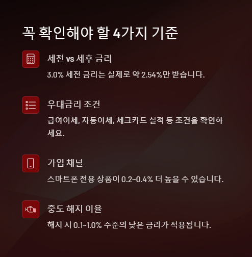 꼭 확인해야 할 4가지 기준