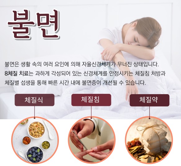 사상체질별로 따른 수면 습관