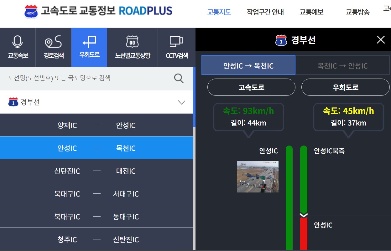 고속도로교통상황cctv