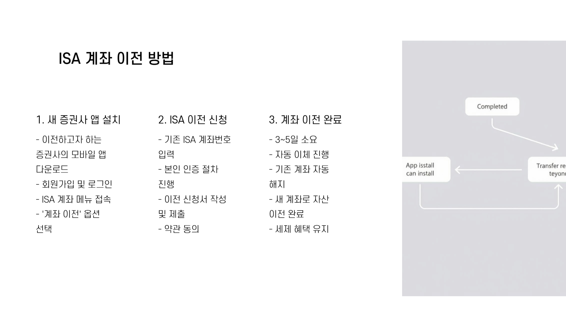 ISA계좌 추천