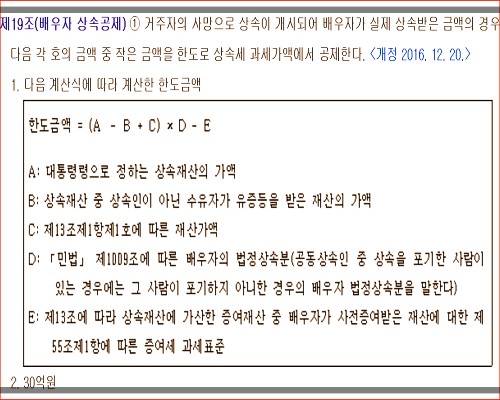 상속세 및 증여세법 제19조