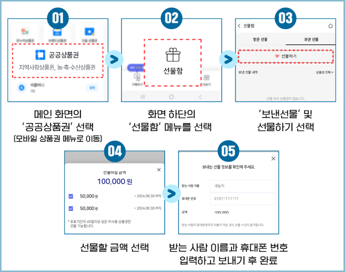 농할상품권-선물하기