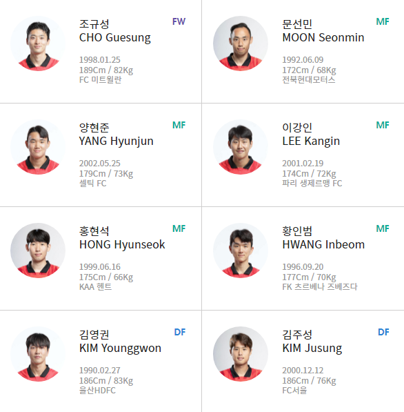 AFC 아시안컵 호주 한국 8강전 중계