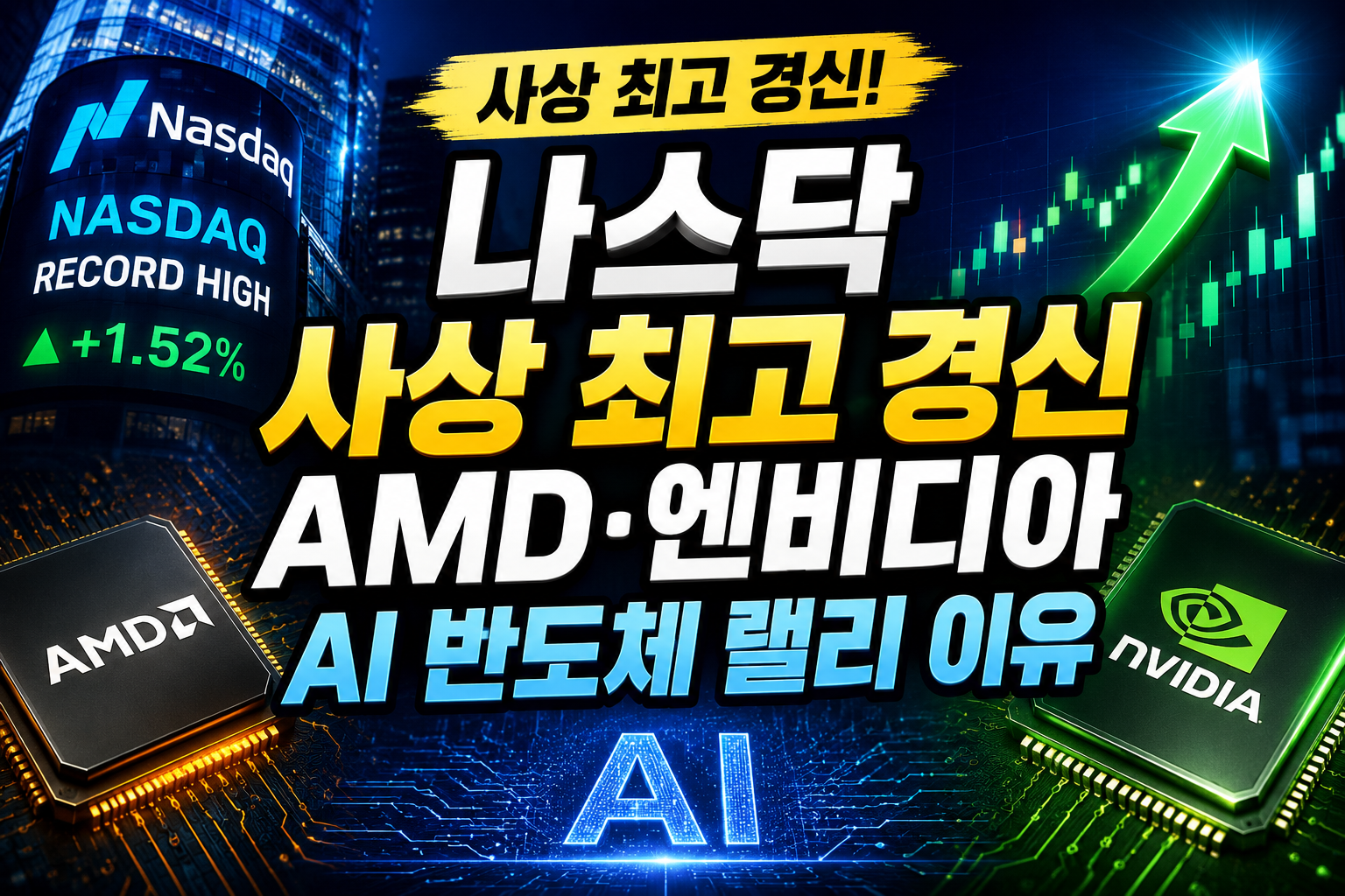 나스닥 사상 최고 경신