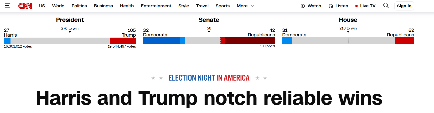 CNN