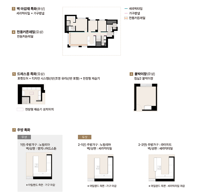 써밋 리미티드 남천 평면도