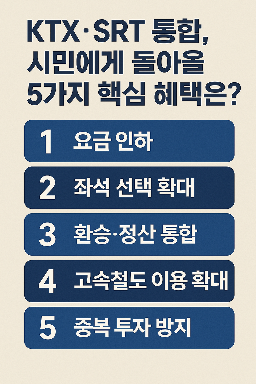 KTX&middot;SRT 통합, 5가지 핵심 시민 혜택