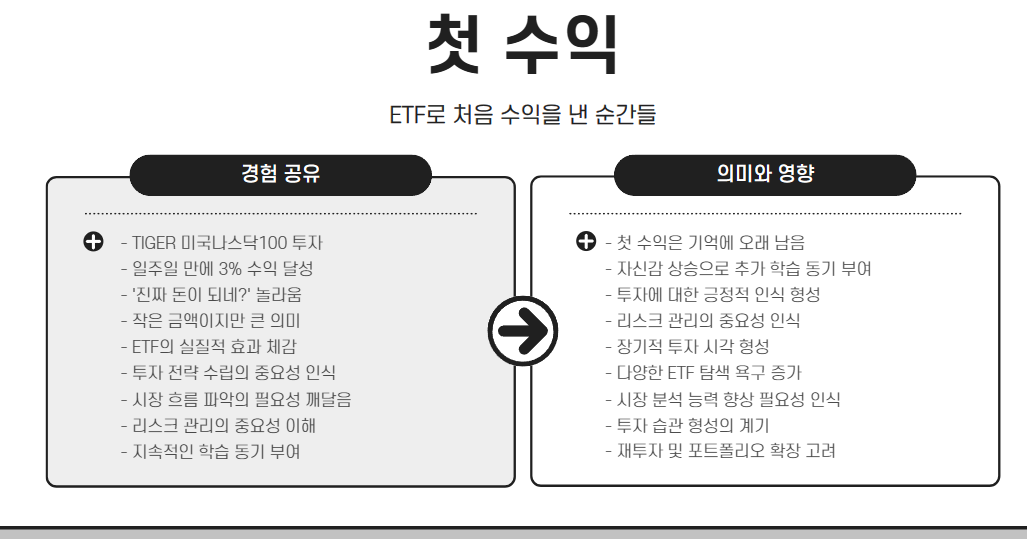 ETF로 처음 수익을 낸 순간들