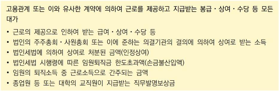 근로소득-종류를-설명하는-그림